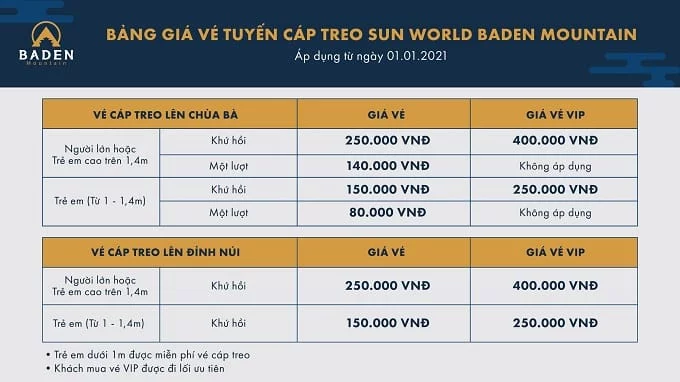 Bảng giá vé tuyến cáp treo Sun World BaDen Mountain 2021