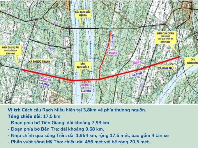 Bản đồ vị trí cầu Rạch Miễu 2